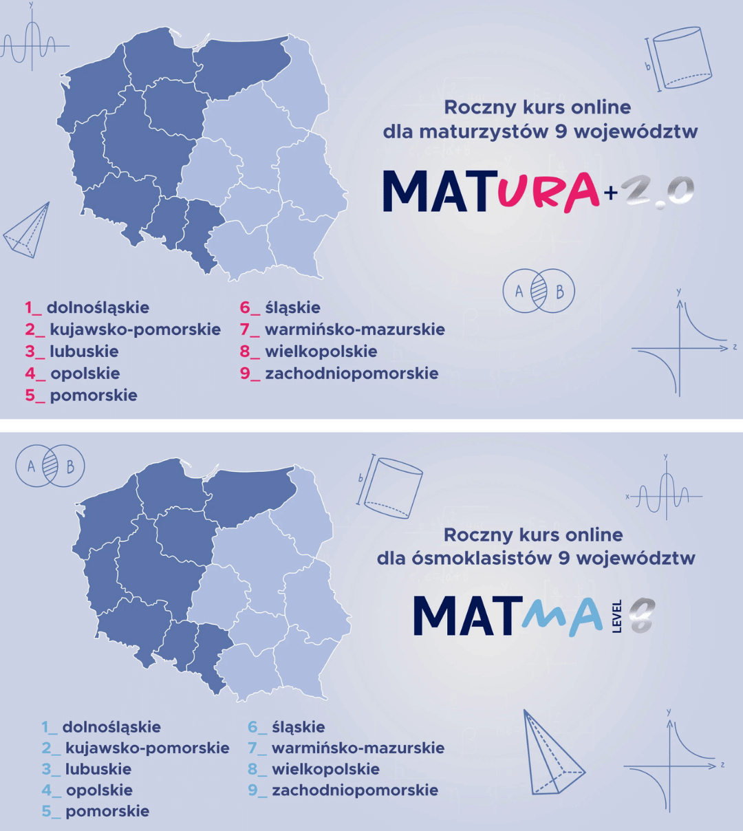 Spotkanie motywacyjne dla uczni�w w ramach projekt�w Matura 2.0+ i Matma Level 8